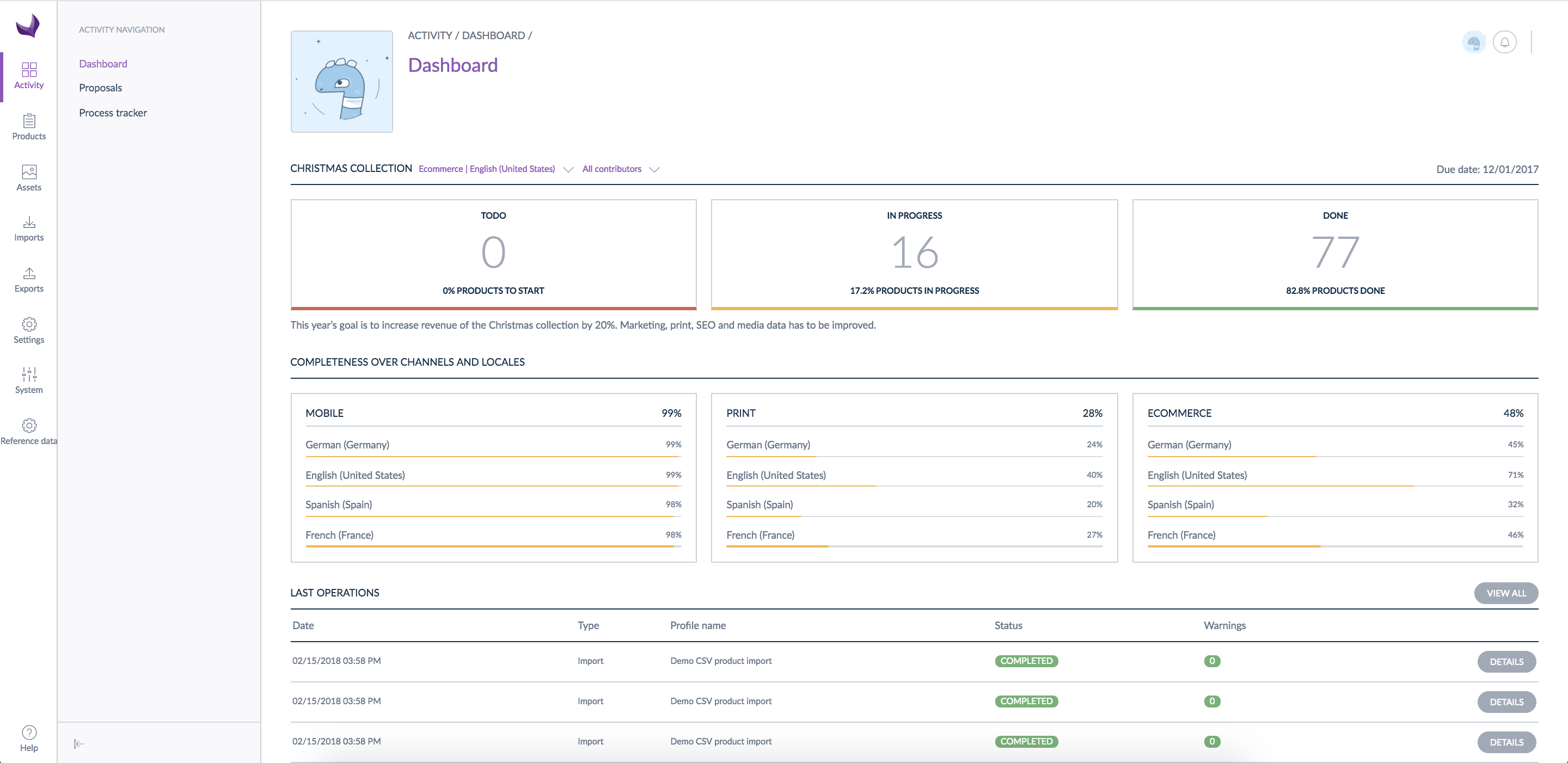 screenshot of Akeneo Product Cloud